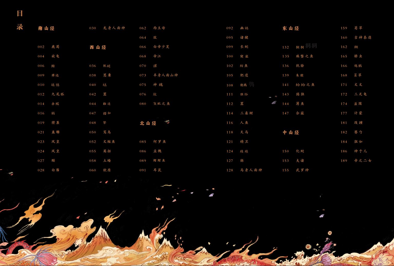 1655388213409066.jpg 目录1.jpg