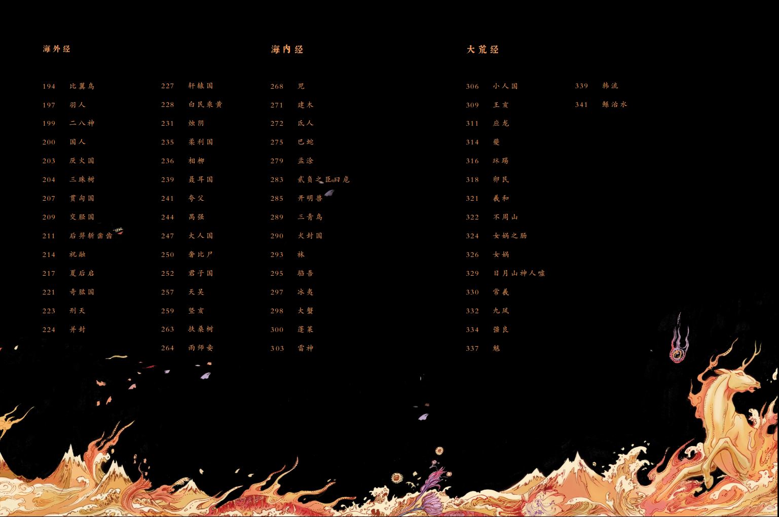 1655388216431910.jpg 目录2.jpg