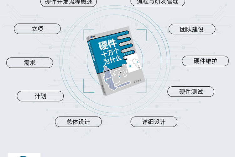 1664265754231613.png