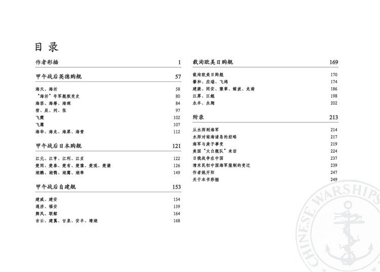 1688559059728257.jpg 目录10.jpg