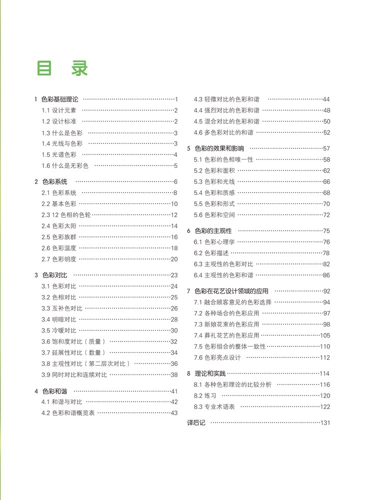 目录1.jpg