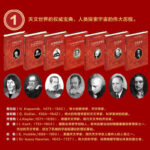 科學元典叢書：【天文系列】(套裝共7冊)