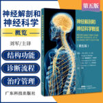 【神經解剖和神經科學概覽】+【神經病學診斷思路】