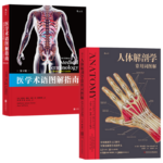 【醫學術語圖解指南（中英）】+【人體解剖學常用詞圖解】