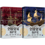 【全球貿易保護史】