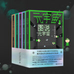 元宇宙全五冊：圖說+設計+元技術+元資產+元人（全方位釐清元宇宙關係圖譜，講透元宇宙）